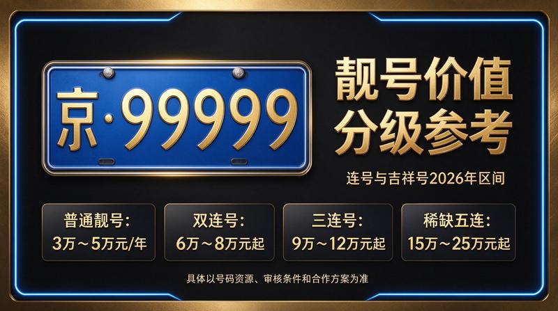 北京小牛京牌办公环境与客户咨询